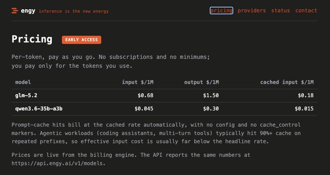 A screenshot of engy.ai's pricing page, displaying per-token rates for models glm-5.2 ($0.68 input, $1.50 output, $0.18 cached input per 1M tokens) and qwen3.6-35b-a3b ($0.045 input, $0.30 output, $0.015 cached input per 1M tokens), marked as "EARLY ACCESS" to support the claim of offering the cheapest inference powered by Bittensor ($TAO).