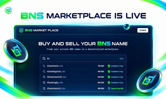 A promotional graphic titled 'BNS MARKETPLACE IS LIVE' featuring a 'BUY AND SELL YOUR BNS NAME' interface, listing domain names like 'blockchain.bdx' (700 BDX), 'blockdigital.bdx' (950 BDX), and 'Blockchain123.bdx' (650 BDX) marked as 'Available to Buy'.