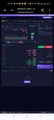 A blurry screenshot of a dark-mode trading platform interface showing charts and market data.