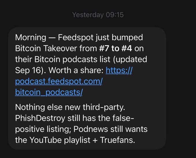 A text message notification from 'Yesterday 09:15' discussing podcast rankings: 'Morning — Feedspot just bumped Bitcoin Takeover from #7 to #4 on their Bitcoin podcasts list (updated Sep 16). Worth a share: https://podcast.feedspot.com/bitcoin_podcasts/. Nothing else new third-party. PhishDestroy still has the false-positive listing; Podnews still wants the YouTube playlist + Truefans.'