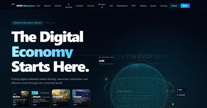 The image shows the EVOP Metaverse homepage featuring the tagline "The Digital Economy Starts Here," with a 3D wireframe globe displaying "Single District" and network activity metrics ($EVOP, $SOLANA), alongside cards previewing Elysium, Atlantis, El Dorado, and Camelot digital civilization zones. This visual supports the post by showcasing the metaverse component that complements EVOP's broader ecosystem of staking, trading, NFTs, and governance features.