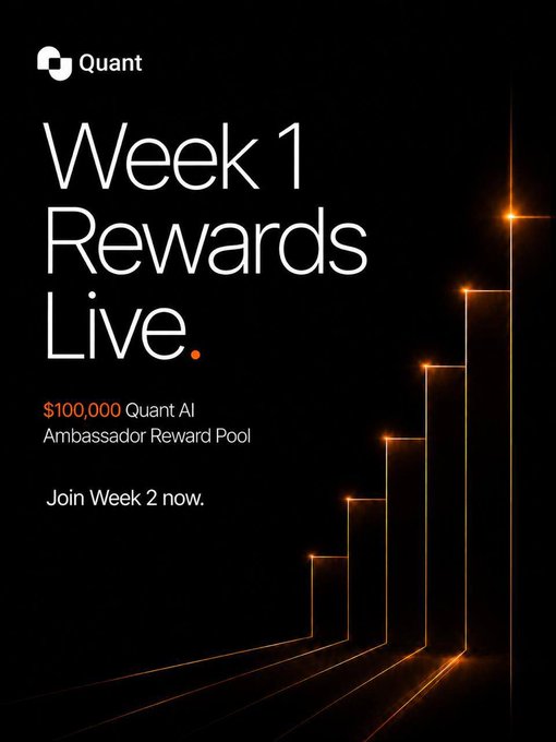The image features a poster for Week 1 rewards live at Quantio, featuring a black background with an orange step pyramid design. The poster includes text promoting the event, stating that $10,000 will be awarded as a Quarter AI, while offering a chance to win Big congratulations and top five contributor prizes. The text also mentions a reward pool for the second Week 1.