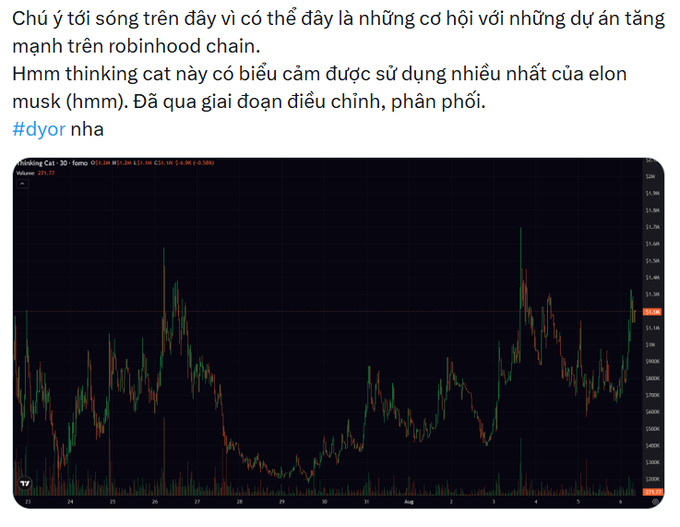 A cryptocurrency chart for 'Thinking Cat 3D' showing price action around 21.3M-21.6M, accompanied by Vietnamese text discussing potential growth opportunities on Robinhood Chain and Elon Musk's association with the meme coin.