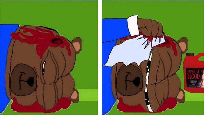 This cartoon depicts a bloodied teddy bear being cut open with a knife, next to a red jug labeled "GALLON OF BLOOD". The image sarcastically illustrates the "bullish" sentiment of some traders who interpret any market stability as a sign of an uptrend, even amidst clear bearish signals.