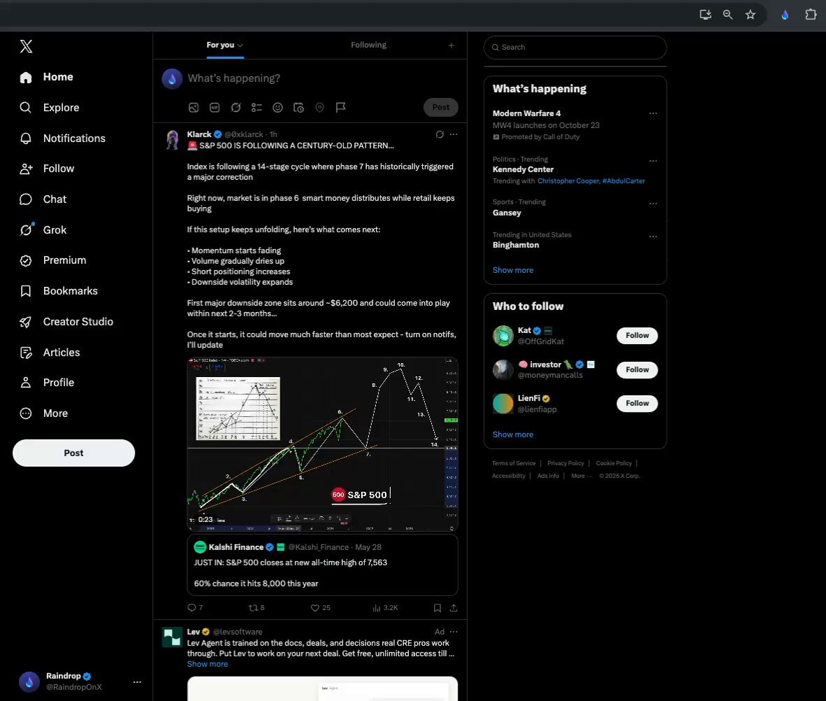 The image presents a screenshot of an Instagram dashboard featuring multiple social media apps, including Twitter and Facebook. The primary focus is on the timeline where two graphs are displayed prominently, representing the stock market trends in real time. A banner reading "What's happening?" appears above these graphs, indicating that the user should read about the latest updates or news related to the stock market. There is also a small text below the social media apps' logos suggesting an integration with the Google Chrome Store, likely to release new additions soon. The image seems to be from a blog site showcasing Twitter and Facebook data in real time.