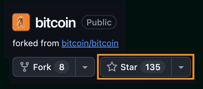A screenshot of the Bitcoin Dogecoin ($DOG) GitHub repository header shows a "Star" count of 135, visually highlighting how far it is from surpassing Bitcoin Knots to become the most-starred Bitcoin fork. The "Fork 8" and "Public" status indicators are also visible next to the repository name.