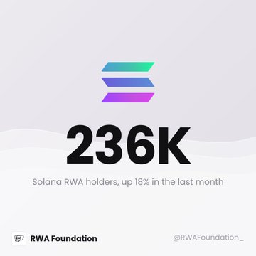 The image shows a graphic that depicts a purple "S" symbol over a number "2656k". Below the number, there are two statements that provide context about the data presented in the image - "2 weeks ago" and "1 week ago", which both refer to the last couple of weeks. The image is related to an RWA Foundation post as it shows the progress of the RWA Foundation's RWA Holders up to date with their holdings, displaying that they've increased nearly 50,000 over the past 2-weeks.