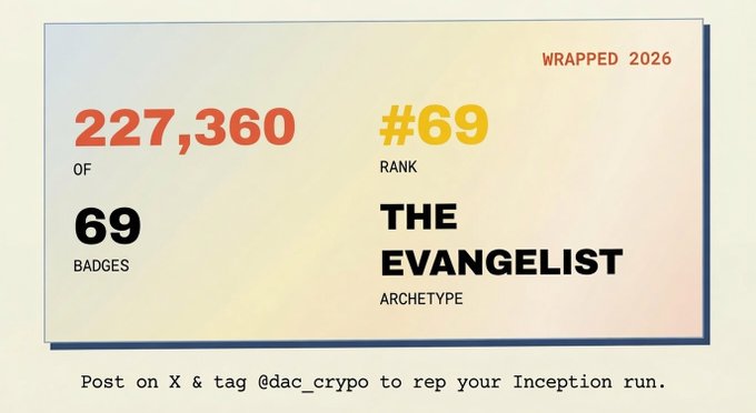 The image is a "Wrapped 2026" summary card displaying 227,360 OF, 69 BADGES, #69 RANK, and the "THE EVANGELIST" archetype, prompting users to post on X and tag @dac_crypo to represent their Inception run. It visually illustrates the user's DAC Chain testnet performance stats as referenced in the post about checking progress through the Wrapped slides.