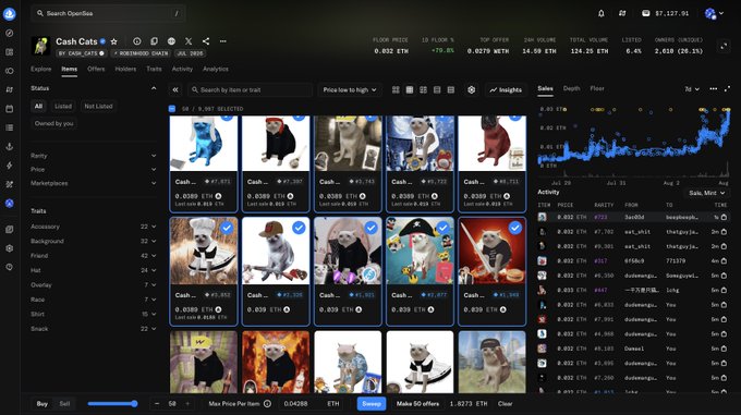 An OpenSea listing page for 'Cash Cats' NFT collection showing various cat images with prices in ETH, a floor price of 0.032 ETH, and 24H volume of $14.58.