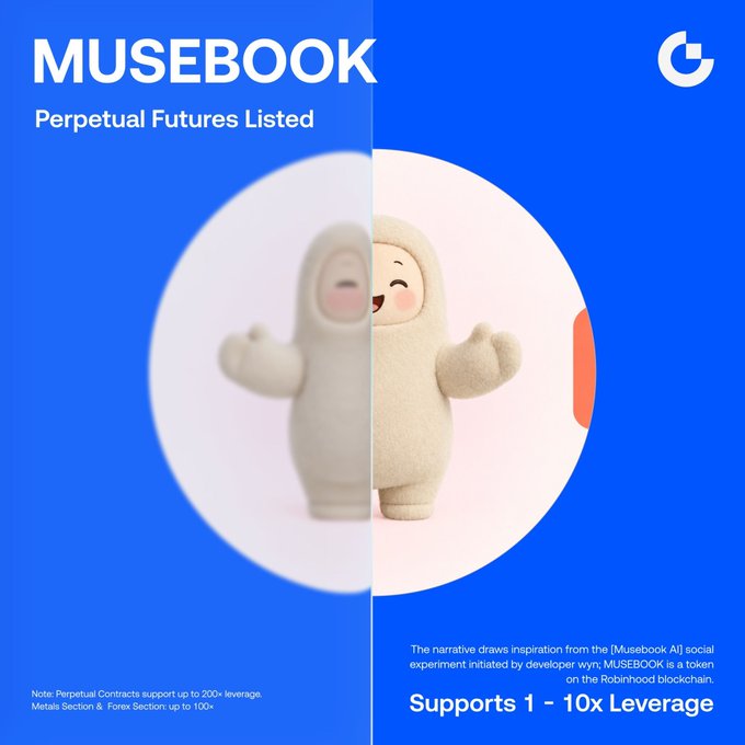 Gate.io announcement graphic in blue showing a split image of a cute white plush character half in shadow and half illuminated, announcing the listing of $MUSEBOOK perpetual futures against USDT with 1–10x leverage supported, along with a note about the Robinhood Zone social experiment inspiration by developer wyn.