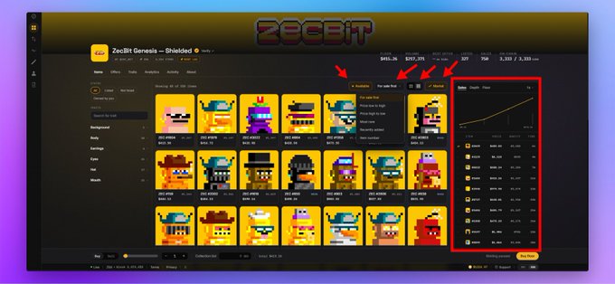 A screenshot of the ZecBit Genesis - Shielded NFT collection marketplace showing pixel-art character NFTs with attributes, listings, and floor price information highlighted in red.