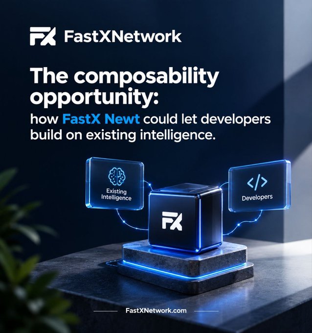 A sleek promotional graphic for FastXNetwork features its FX logo and the headline "The composability opportunity: how FastX Newt could let developers build on existing intelligence," with "FastX Newt" highlighted in blue. Below the text, a 3D-rendered blue cube emblazoned with the "FX" logo sits on a glowing pedestal, connected by illuminated lines to two floating translucent panels labeled "Existing Intelligence" (with a brain icon) and "Developers" (with a code icon), visually illustrating how the platform bridges AI capabilities with developer tools. The website "FastXNetwork.com" appears at the bottom, and the composition reinforces the post's message about simplifying the complexity of building intelligent Web3 applications by leveraging pre-existing AI infrastructure rather than constructing intelligence layers from scratch.