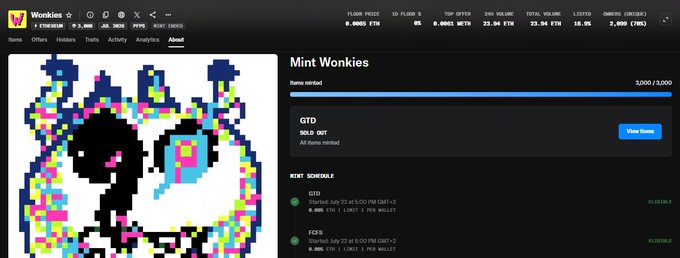 A screenshot of the Wonkies NFT website showing a 'Mint Wonkies' collection page with a pixel-art panda image and mint schedule details for GTD and FCFS rounds.