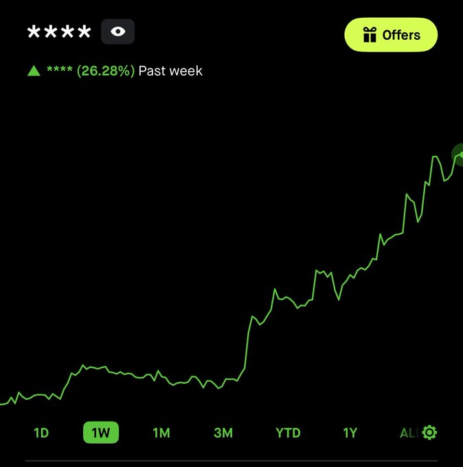 A stock or crypto chart showing "****" (a redacted ticker) up 26.28% over the past week on a 1W timeframe view. The post brags about a 25%+ weekly gain, mocking those whose portfolios haven't performed as well—though the chart's volatile, parabolic-looking rise suggests high-risk speculation rather than steady investing.