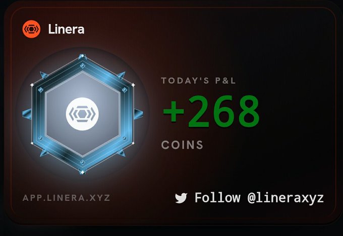 A Linera promotional graphic displays a glowing hexagonal badge alongside a daily P&L summary showing "+268 COINS" in bright green text, with the website app.linera.xyz and Twitter handle @lineraxyz featured at the bottom. The image visually reinforces the post's message about today's winning performance on Linera Markets.