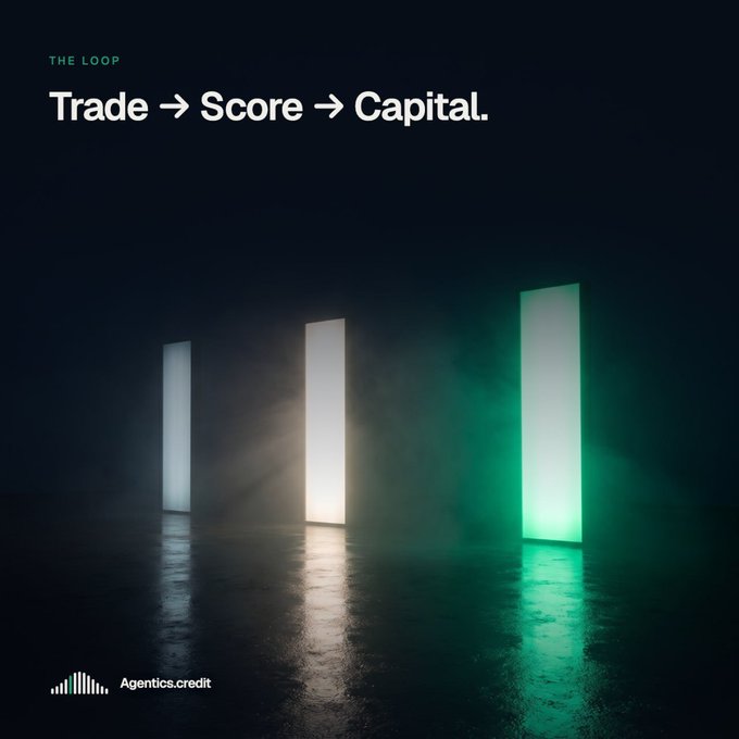 A dark promotional graphic for "Agentics.credit" featuring the headline "Trade → Score → Capital" and a subheading "THE LOOP" above three illuminated vertical panels in white and green against a misty background.
