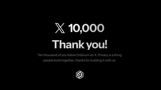 A black screen celebrates 'X 10,000 Thank you!' for Orbinum reaching 10,000 followers, with text noting 'Privacy is a thing people build together'.
