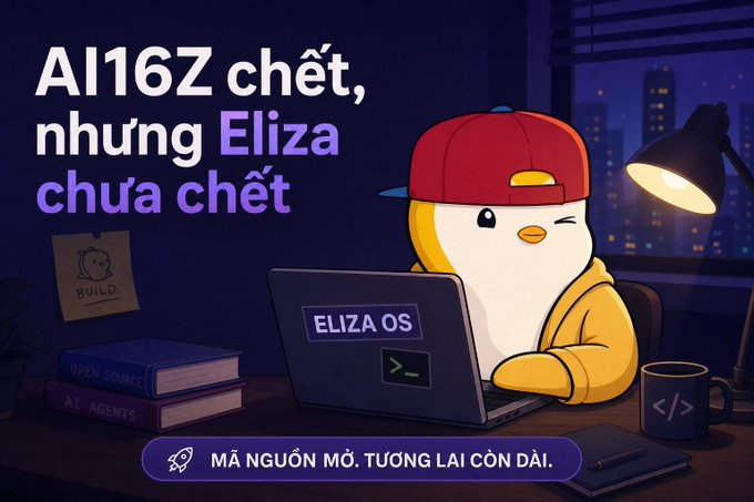 Illustration of a penguin wearing a red cap and yellow hoodie working on a laptop labeled 'ELIZA OS', with Vietnamese text reading 'AI16Z chết, nhưng Eliza chưa chết' (AI16Z is dead, but Eliza is not yet dead) and 'MÃ NGUỒN MỞ. TƯƠNG LAI CÒN DÀI.' (Open source. The future is long).