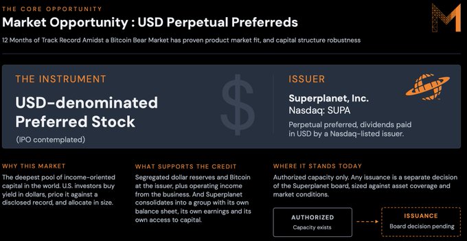 Metaplanet has unveiled plans for a USD-denominated perpetual preferred stock, to be issued through Superplanet, Inc. (Nasdaq: SUPA) following its acquisition of Super League Enterprise, with the IPO already contemplated and board approval for the actual issuance still pending. The slide highlights that the product has demonstrated market fit during a Bitcoin bear market, supported by Segregated dollar reserves and Bitcoin holdings at the issuer level.
