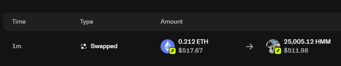 A cryptocurrency swap transaction record showing 0.212 ETH (~$517.67) being swapped for 25,005.12 HMM (~$511.98) one minute ago.