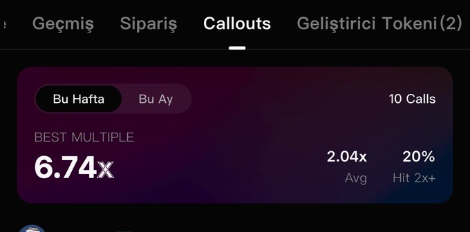 A crypto callouts dashboard displays impressive trading metrics in Turkish, showing "BEST MULTIPLE: 6.74x" with a 20% hit rate on 2x+ calls over 10 calls this week. The post showcases these successful callout statistics to promote the user's ability to pick winning trades like $ANSEM and attract followers.