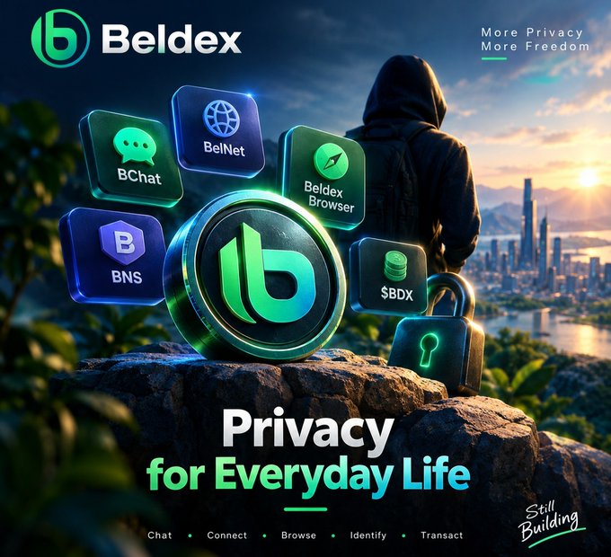 A promotional graphic for Beldex cryptocurrency features a hooded figure overlooking a city skyline, surrounded by icons for BChat, BelNet, Beldex Browser, BNS, and $BDX, with the tagline 'Privacy for Everyday Life' and 'More Privacy More Freedom'.