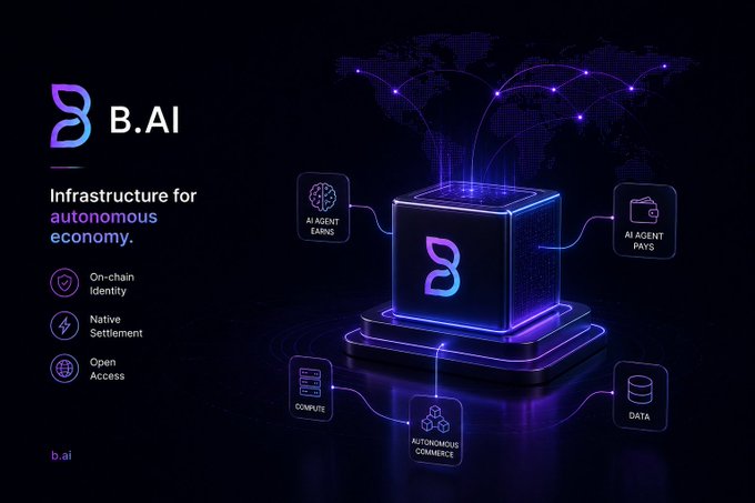 A promotional graphic for B.AI featuring the text 'Infrastructure for autonomous economy,' 'On-chain Identity,' 'Native Settlement,' and 'Open Access,' with a central cube displaying the B.AI logo surrounded by icons labeled 'AI AGENT EARNS,' 'AI AGENT PAYS,' 'COMPUTE,' 'AUTONOMOUS COMMERCE,' and 'DATA.'