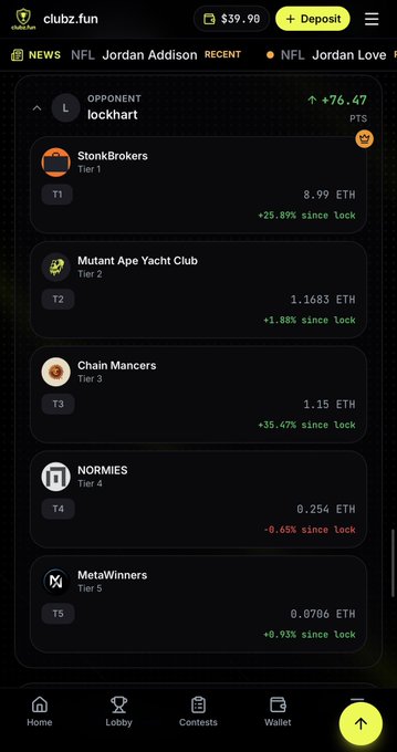 A mobile screenshot of the 'clubz.fun' website displays fantasy sports contests, showing 'lockhart' as the opponent and tiered winnings for collections like 'StonkBrokers', 'Mutant Ape Yacht Club', and 'Chain Mancets' in ETH.
