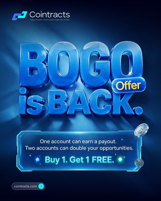 A promotional advertisement for Cointracts announces their "BOGO IS BACK" offer, with bold blue 3D text and a glowing banner reading "Buy 1. Get 1 FREE," explaining that one account earns a payout while two accounts double opportunities. The image visually reinforces the post's message about their August 1 promotion, where every eligible Challenge Account includes a second free account, allowing traders to pursue two independent paths to funded status.