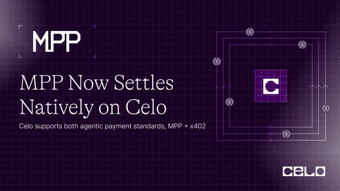 Graphic announcing 'MPP Now Settles Natively on Celo' with subtitle noting Celo supports both agentic payment standards, MPP + x402.