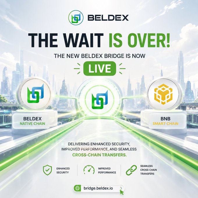 Promotional graphic announcing that the Beldex bridge is now live, enabling cross-chain transfers between Beldex Native Chain and BNB Smart Chain, featuring 'Enhanced Security', 'Improved Performance', and 'Seamless Cross-Chain Transfers' with the URL bridge.beldex.io.