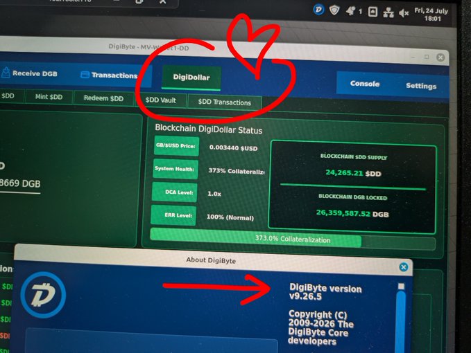 A screenshot of the DigiByte (DGB) Core Desktop Wallet v9.26.5 on Linux Mint, showing the DigiDollar Status panel with a $DGB/$USD price of $0.003440, 373% collateralization, and blockchain DGB locked at 26,359,587.52 DGB, with red annotations highlighting the "DigiDollar" tab and version number.