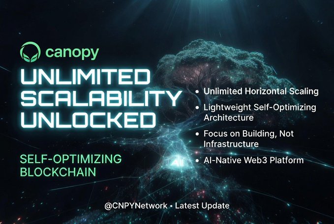 The image features a tree with branches that are connected by lines, symbolizing the interconnectedness of technology and innovation. The text "I'M REALLY impressed with how @CNPYNetwork approaches the scalability problem" emphasizes the importance of this particular aspect of the technology. The caption below the image reads "Self-Optimizing Blockchain", which highlights the unique features of the blockchain solution being showcased in the post.