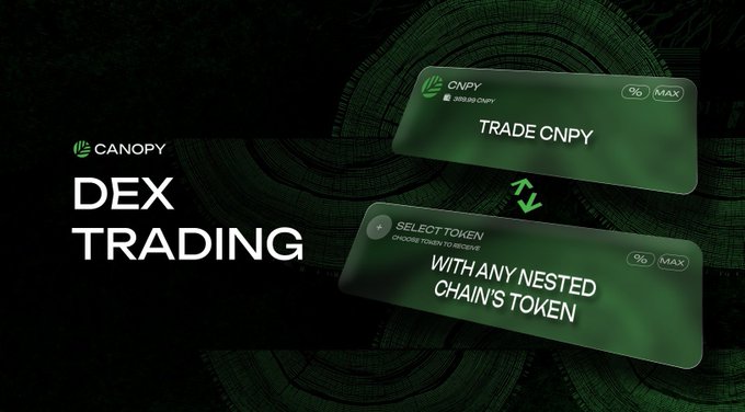 A promotional graphic for Canopy DEX Trading, featuring dark green UI mockups showing 'TRADE CNPY' with 'SELECT TOKEN' option to trade with any nested chain's token.