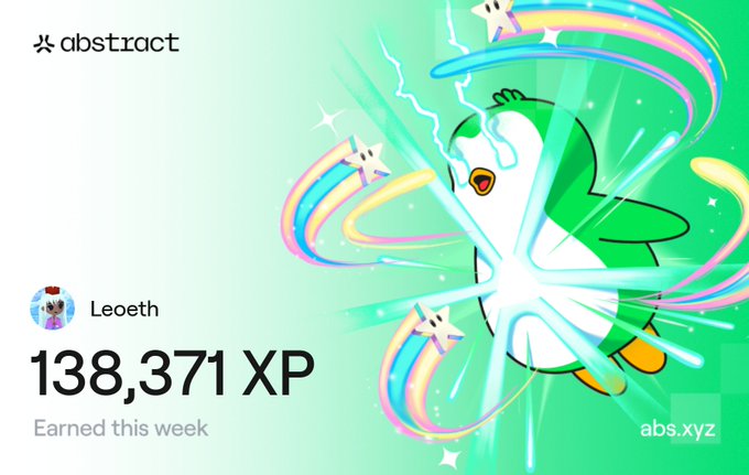 An Abstract XP earnings card showing 'Leoeth' with '138,371 XP Earned this week' featuring a green penguin mascot with rainbow trails, branded with the Abstract logo and abs.xyz.