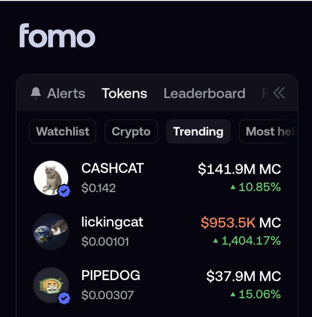 The image shows the Fomo app's "Trending" tab displaying cat-themed memecoins, including $CASHCAT with a $141.9M market cap (+10.85%), $lickingcat at $953.5K MC (+1,404.17%), and $PIPEDOG at $37.9M MC (+15.06%). This aligns with the post highlighting trending cat tokens on the Fomo platform, featuring $CASHCAT and $lickingcat among the top performers.