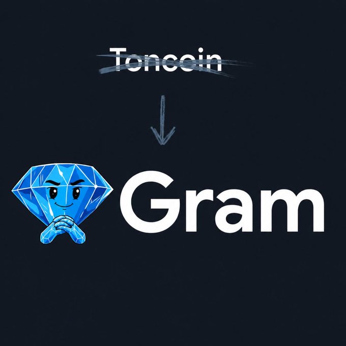The image features a blue cartoon character with a face, dressed as a chef holding a spatula over his head. The character has a serious expression on its face, giving off an air of seriousness or intensity. In the background, there are two arrows pointing downwards and to the left, which seem to be part of the logo design for "GRAM".