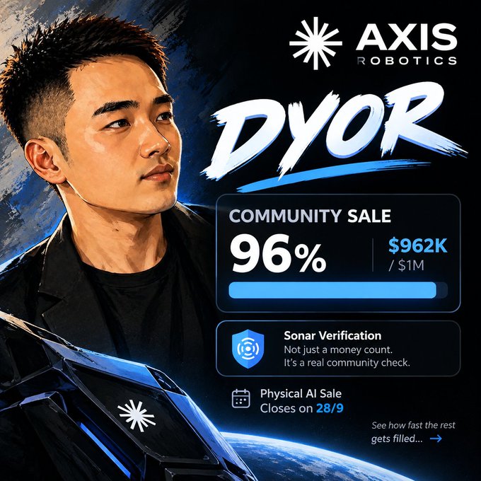A promotional graphic for 'AXIS ROBOTICS' featuring the founder DYOR, advertising a 'COMMUNITY SALE' at 96% ($962K / $1M) with a closing date of 28/9.