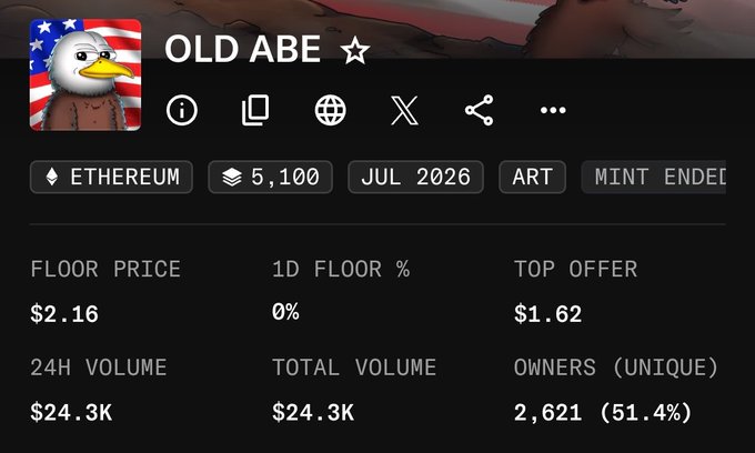The image shows NFT collection stats for "OLD ABE" with a floor price of $2.16 and top offer of $1.62, supporting the post's frustration about holders minting at $3 and immediately listing below that price, highlighting the disconnect between mint cost and current market value.