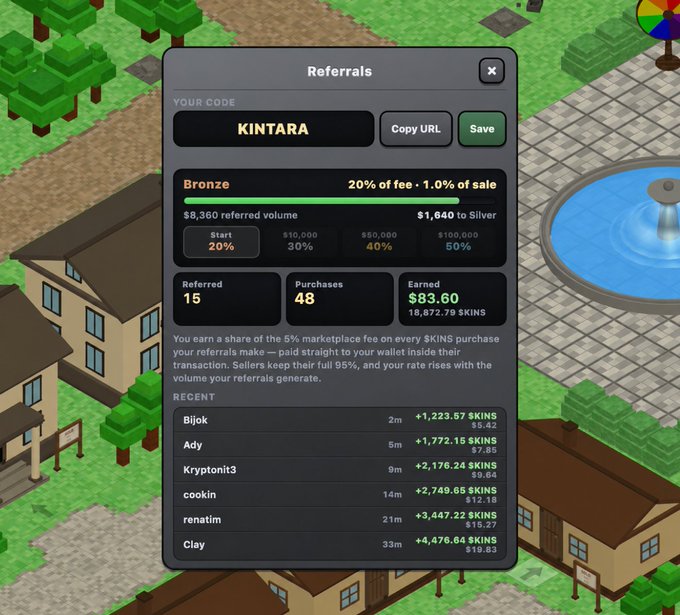 A "Referrals" panel in the Kintara game displays the user's referral code "KINTARA," showing Bronze tier status at 20% of fees with $8,360 referred volume, 15 referrals, 48 purchases, and $83.60 earned (18,872.79 $KINS), along with a recent earnings list featuring contributors like Bijok and Clay who generated payouts ranging from $5.42 to $19.83 in $KINS.