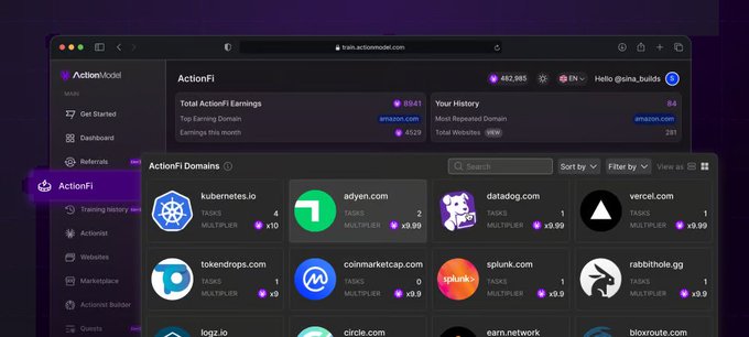 The image displays the ActionFi dashboard interface, showing an "ActionFi" earnings overview with 80.61 total earnings, $19,000+ total domain value, and 4,529 monthly earnings, alongside a grid of Web3 domains like kubernetes.io, adyen.com, datadog.com, vercel.com, tokendrops.com, coinmarketcap.com, splunk.com, and rabbit hole.gg, each with task multipliers and $0.90-9.99 point rewards. This visual directly supports the post's argument by showing ActionFi's gamified structure of tracking real product usage rather than just superficial engagement actions like likes or follows.