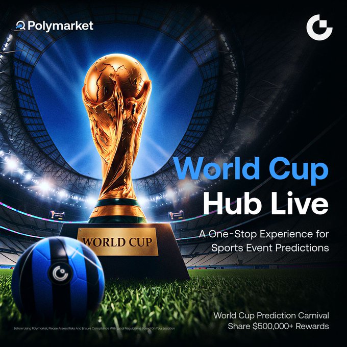 The image features a soccer ball sitting next to a trophy that reads "World Cup Hub Live" with a description of an event for sports enthusiasts. The text also mentions a World Cup Prediction Carnival happening at Gate Update, which is a platform where fans can predict match outcomes and share their predictions on social media using the hashtag "#worldcup".