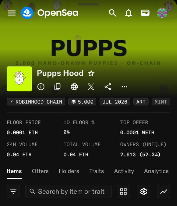 An OpenSea NFT collection page for 'Pupps Hood' (PUPPS) - 5,000 hand-drawn puppies on Robinhood Chain, showing a floor price of 0.0001 ETH, 24H volume of 0.94 ETH, and 2,613 unique owners.
