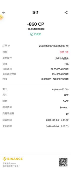 A Binance trading app screenshot showing details for a sell order of -860 CP, with text in Chinese, executed at approximately 0.0309 USDC on the Alpha network.