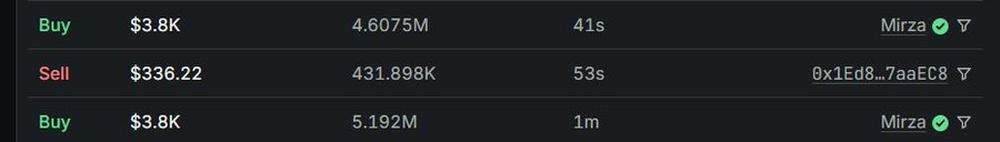 A cryptocurrency trading interface showing Buy and Sell orders with prices in thousands, volumes like 4.6075M and 431.898K, time stamps of 41s and 53s, and usernames including Mirza and a wallet address 0x1Ed8…7aaEC8.