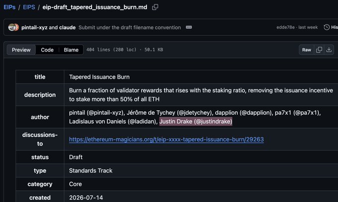 The image shows an Ethereum Improvement Proposal (EIP) draft titled "Tapered Issuance Burn" on GitHub, authored by pintail-xyz, claude, and others including justin drake, which proposes burning a fraction of validator rewards that rises with the staking ratio to disincentivize staking more than 50% of all ETH.

This relates to the post by illustrating the proposed mechanism the Bitcoin researcher is advocating for—a Bitcoin-style disinflationary approach applied to Ethereum's staking rewards, suggesting a Bitcoin-influenced ("maximalist") mindset has indeed seeped into Ethereum's monetary policy discussions.