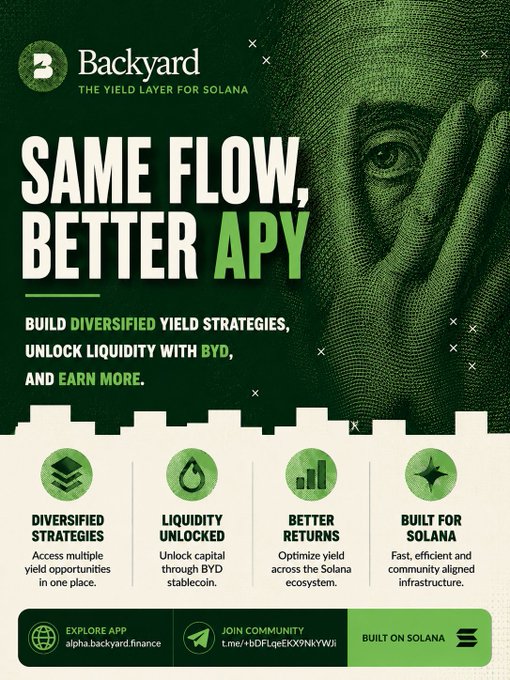 Marketing graphic for Backyard, 'THE YIELD LAYER FOR SOLANA,' promoting 'SAME FLOW, BETTER APY' with features including diversified strategies, liquidity unlocked through BYD stablecoin, and better returns, built on Solana.