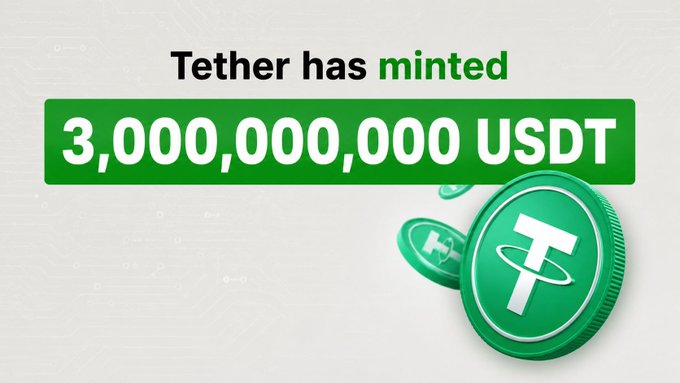 The image features a green banner announcing that "Tether has minted 3,000,000,000 USDT," accompanied by 3D renderings of Tether (USDT) coins on a tech-themed background, visually reinforcing the announcement of the large-scale stablecoin issuance.