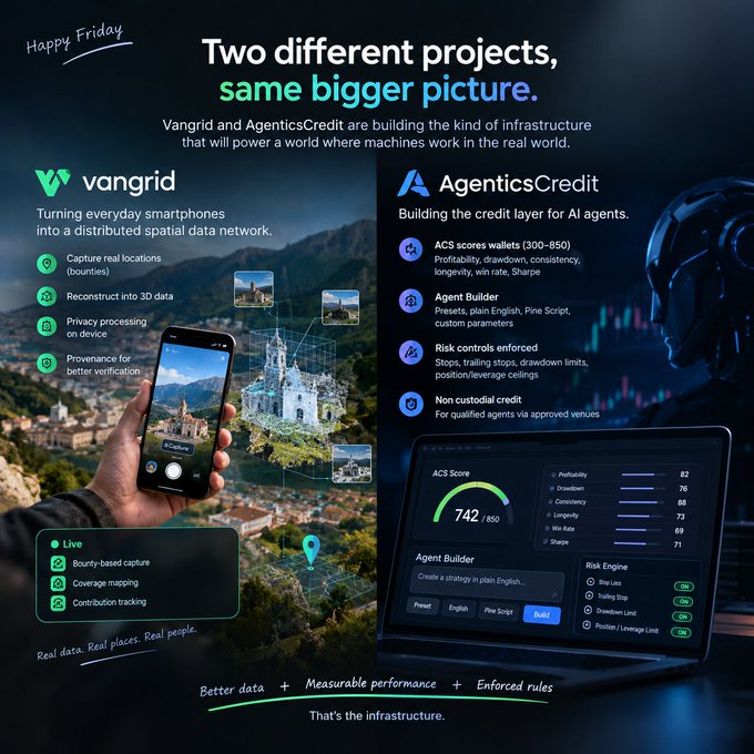 A promotional graphic titled "Two different projects, same bigger picture" features Vangrid and AgenticsCredit, with the tagline "Happy Friday" and "Real data. Real places. Real people."