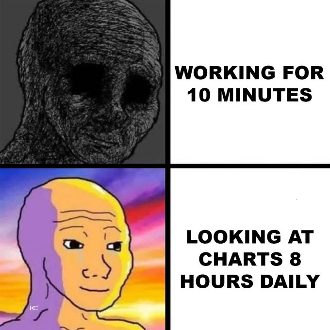 The image shows a cartoon depiction of a sad-looking man with a purple head, wearing a black shirt. Below him are two text boxes that read "Working for 10 minutes", "Looking at charts 8 hours daily", and "Fr". The caption below the image reads "Fr".